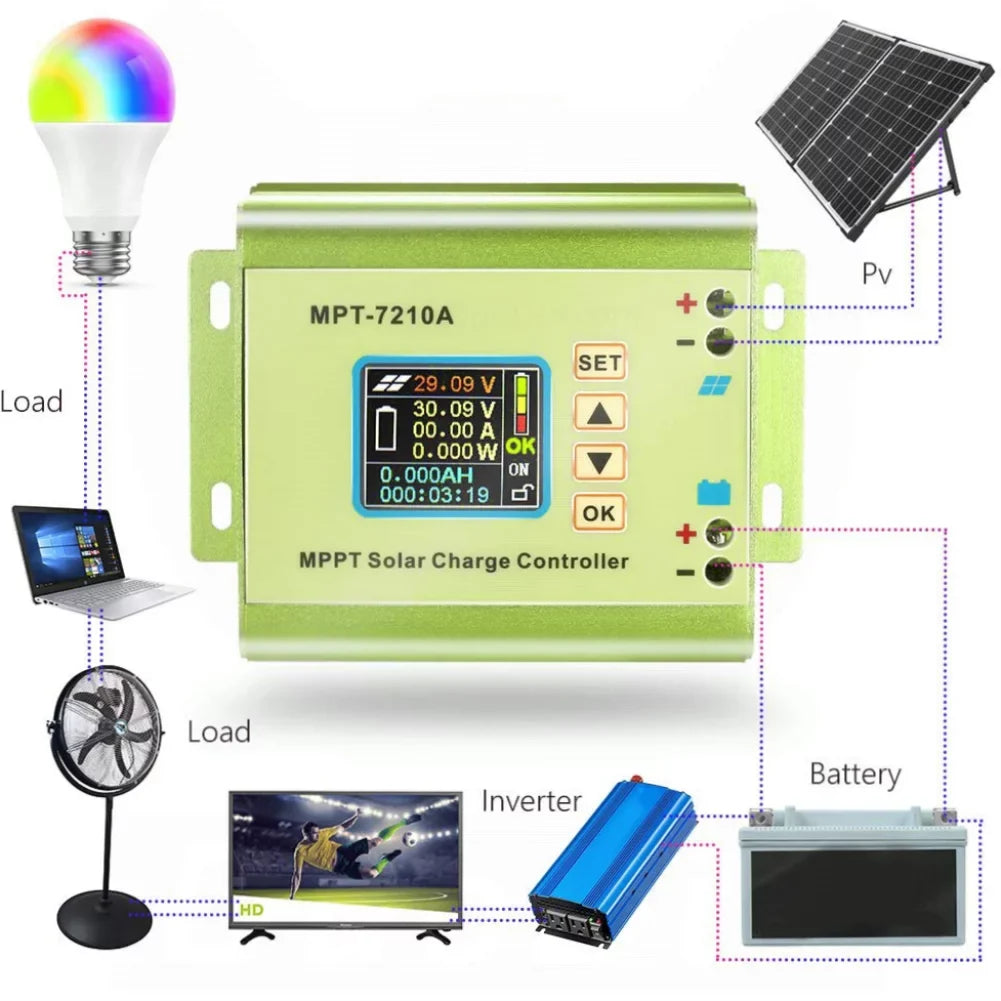 Mppt Solar Controller, Voltmeter Ammeter Numerical Control Boost Module 24 V to 72 V Battery Charger