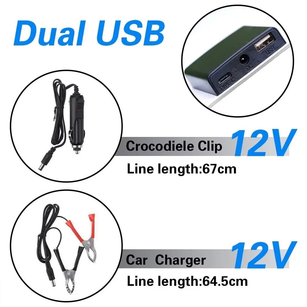 DFITO 22W Solar Panel,12V/5V Trickle Charger Battery Charger Kit W/ 2x Alligator clip,1x Cigarette lighter,2 Carabiners,1 mountaineering bag,1 Fast Charger,Maintainer Watercraft RV Car