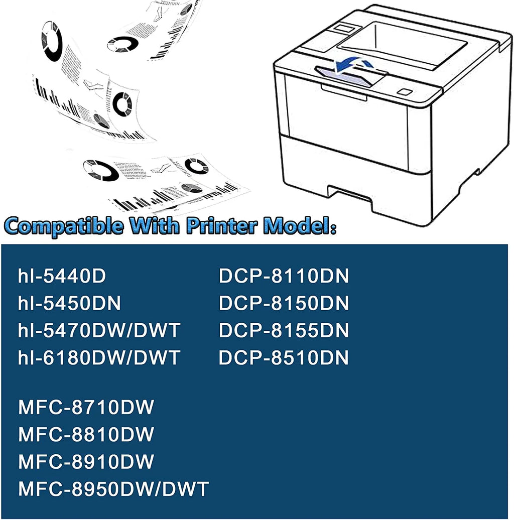 DR720 1 PackBlack Fitting DR720 Drum Unit Toner Not Included Replacement for Brother hl5450DN 5470DWDWT DCP8110DN 8150DN MFC8710DW 8810DW 8910DW Printer Drum Unit