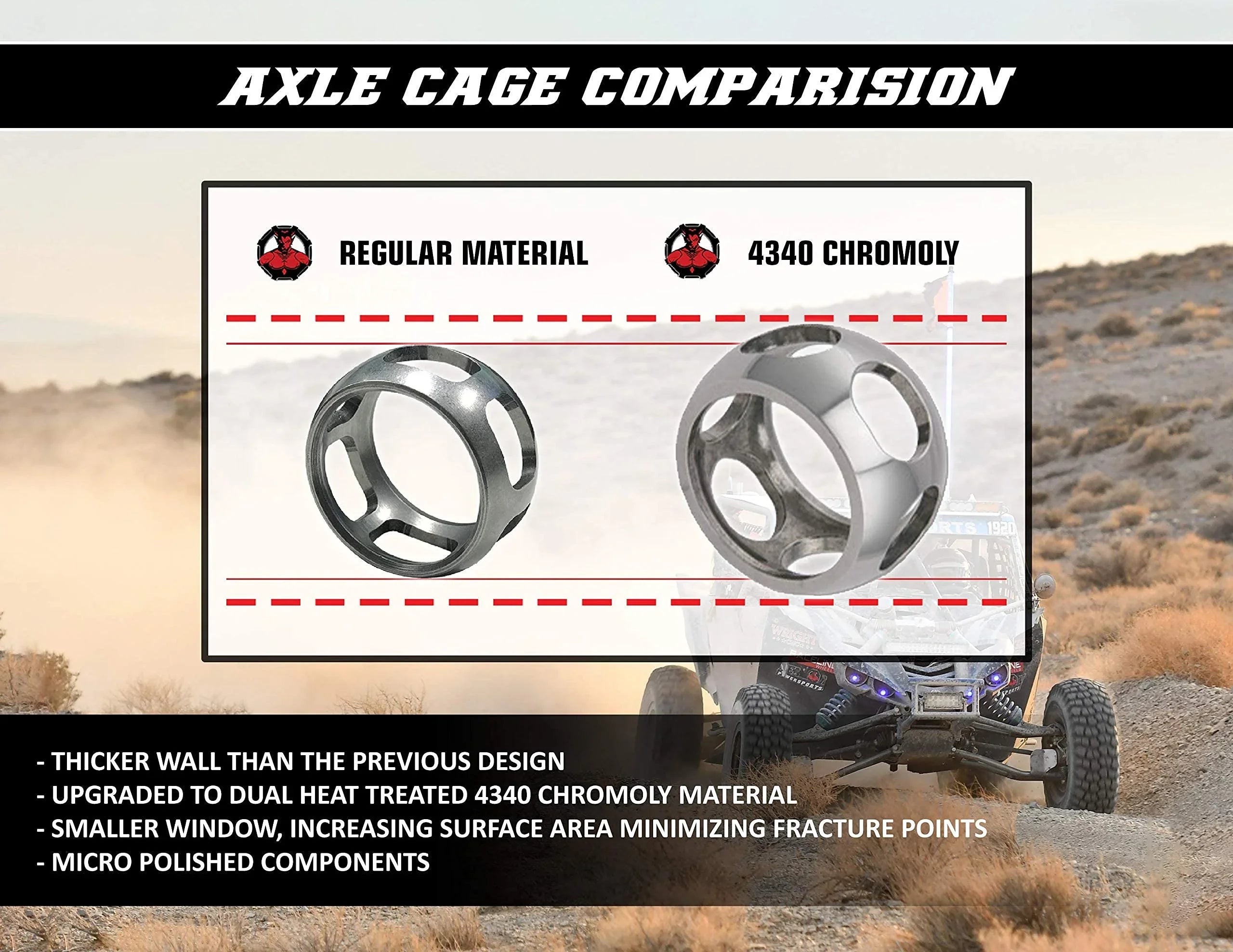 Demon Powersports Front Right Heavy Duty Lift Kit Axle (2006-21) Can Am Renegade/Outlander, Unique Boot On Terrain for Heat Reduction, 47 Degrees Larger Swing Angles (4”/6”(Gen2) Super ATV Lift Kit)