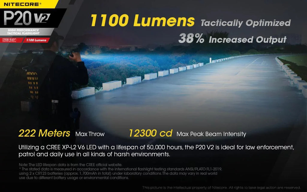 Nitecore P20 V2 Tactical LED Flashlight - CREE XP-L2 V6 - 1100 Lumens