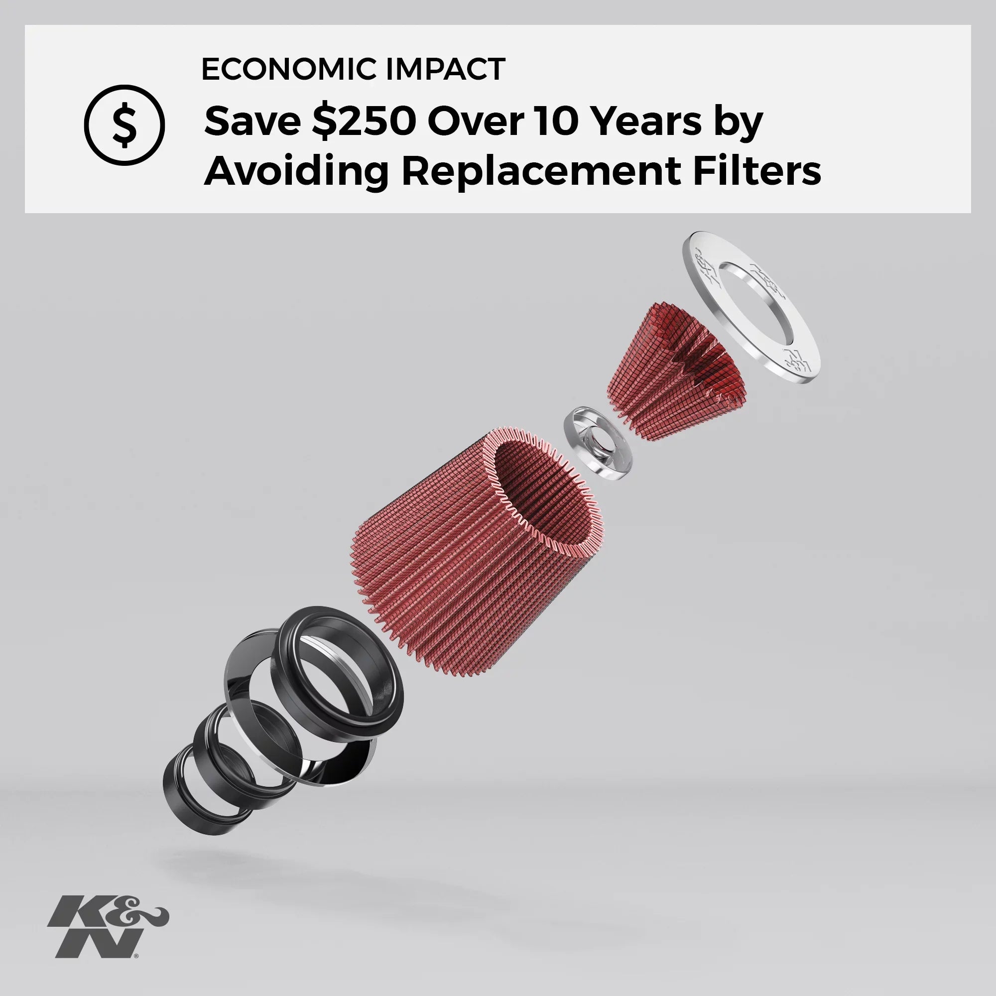 K&N Engine Air Filter: High Performance, Premium, Washable, Industrial Replacement Filter, Heavy Duty: E-3515