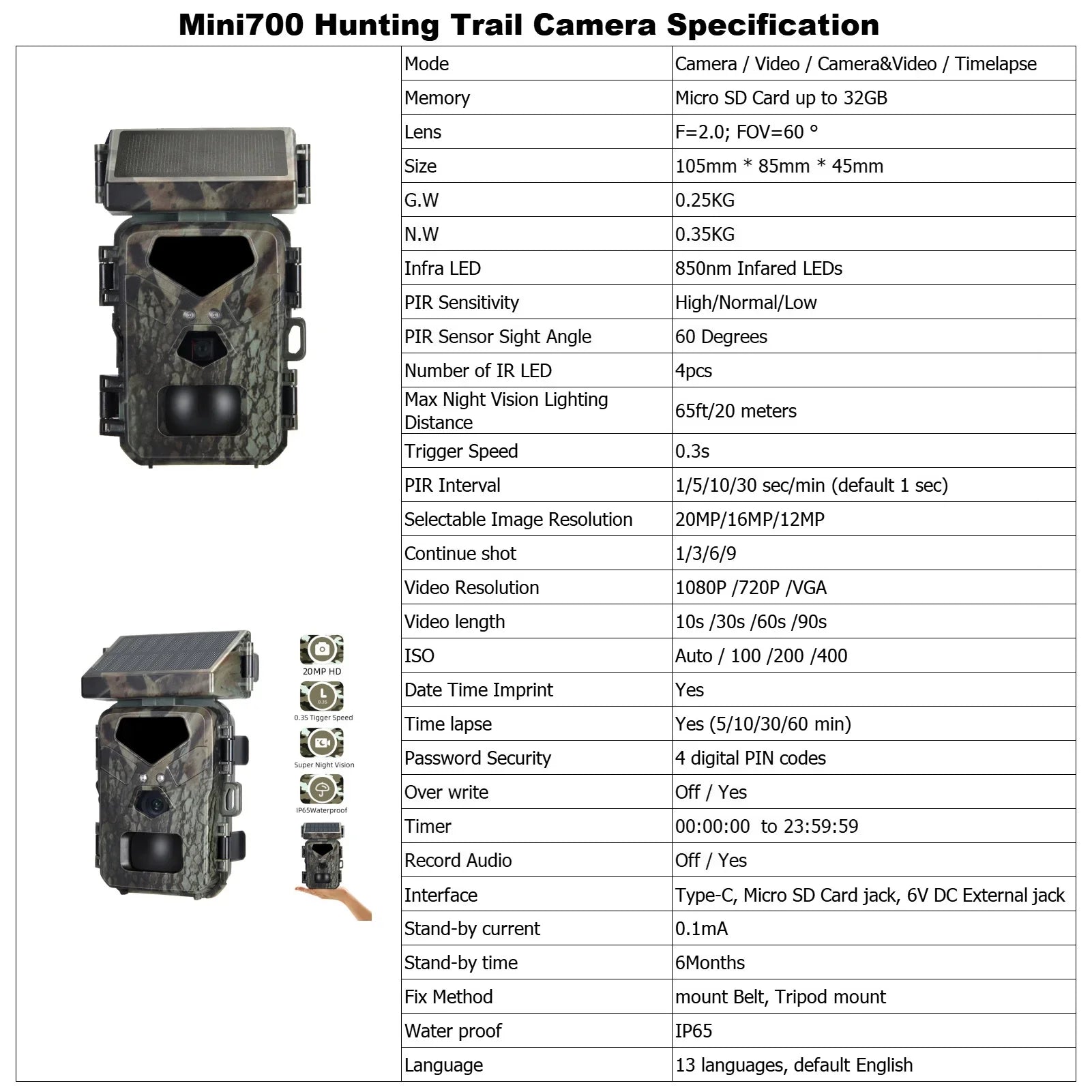 Shinysix Camcorder,Vision Motion Camera 0.3s Speed 0.3s Speed Vision Camera Vision Motion Camera 0.3s Speed Speed Vision Motion 20MP/1080P Camera 0.3s