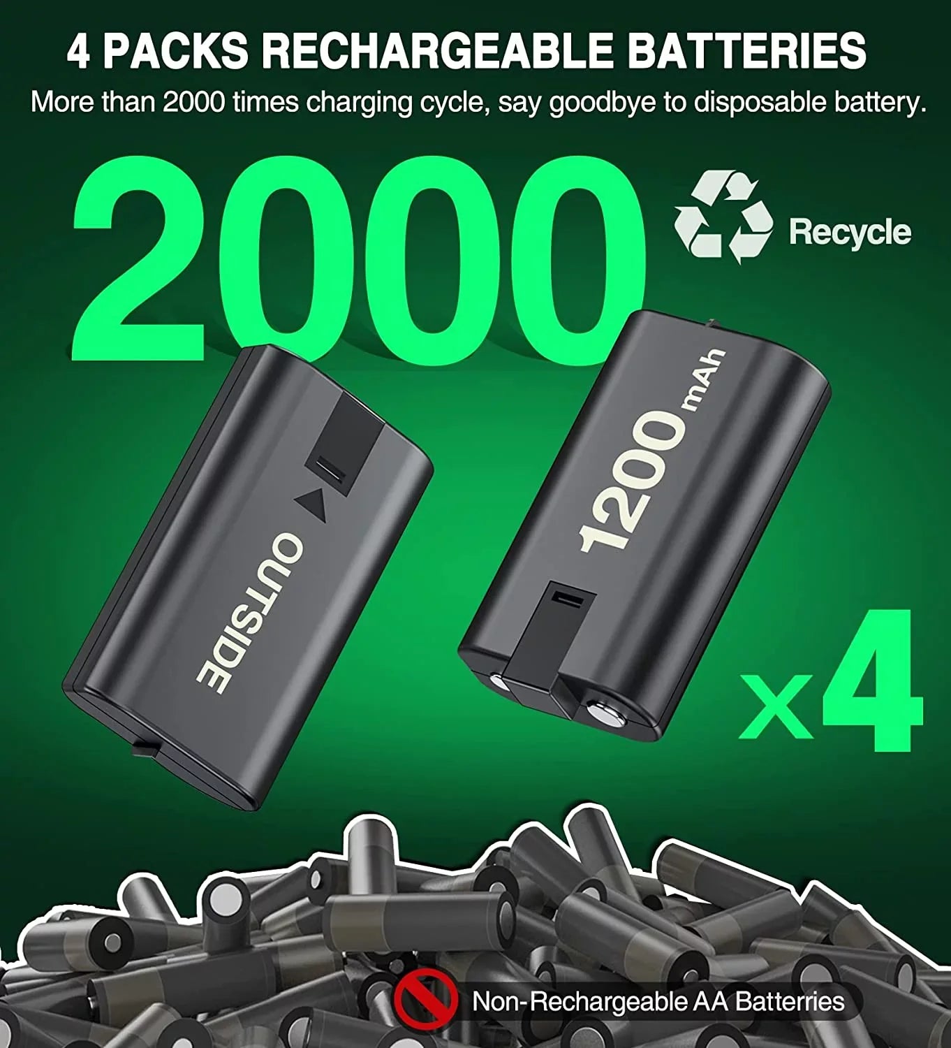 EUROA Charger for Xbox Rechargeable Battery Pack with 4x1200mAh Xbox Controller Battery Pack for Xbox Series X|S/Xbox One S/X/Elite-Black