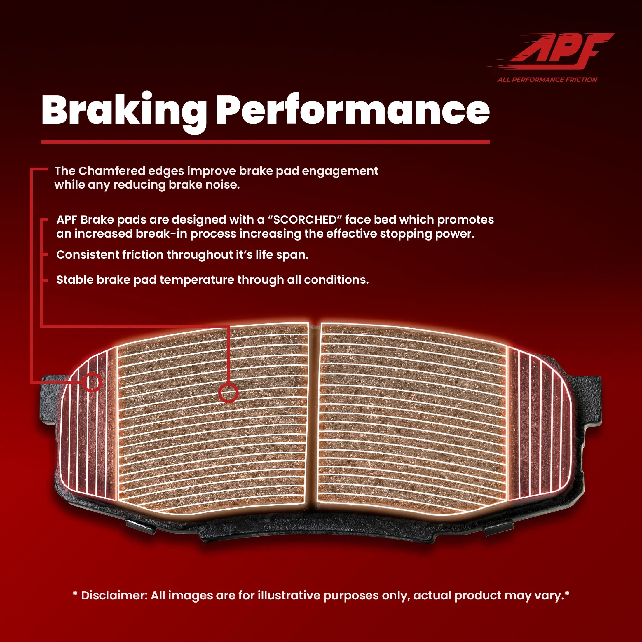 Front Ceramic Carbon Fiber Brake Pads for 2003-2009 Ford Ranger