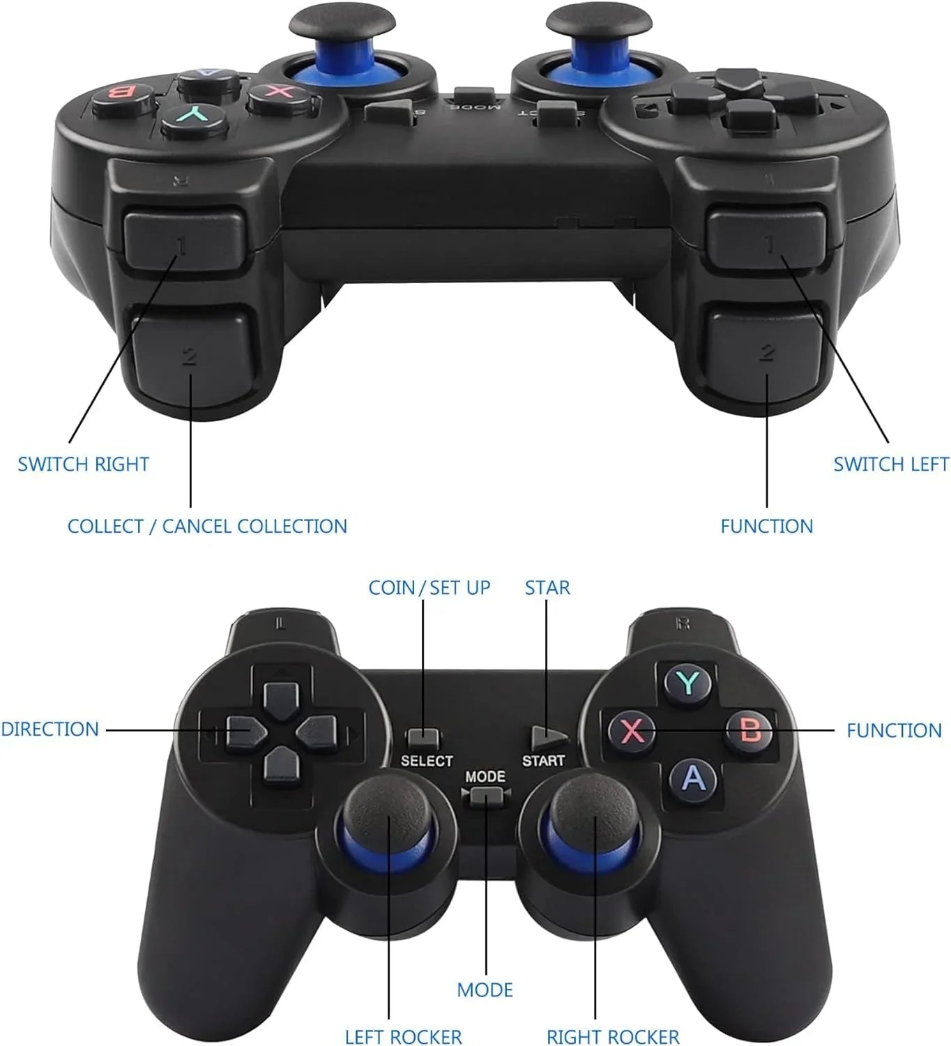 Retro Game Stick,Wireless Retro Game Console Built in 10000+ Games, 9 Emulators, Plug and Play Video Game Stick 4K HD Output with 2.4GHz Wireless Controllers (64G)