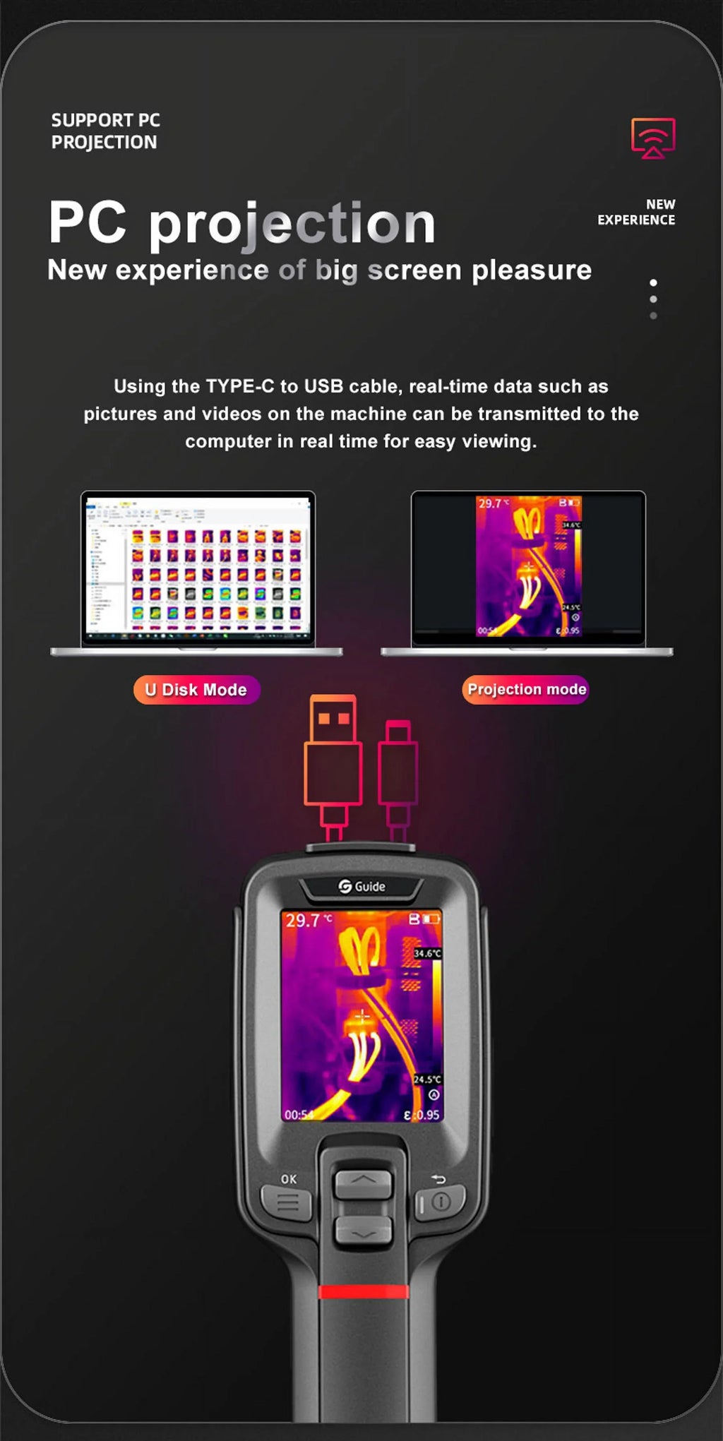 Guide PC210 Thermal Camera Infrared Thermal Imager for PCB Circuit HVAC Inspection Electrical Car Repair Thermographic Camera