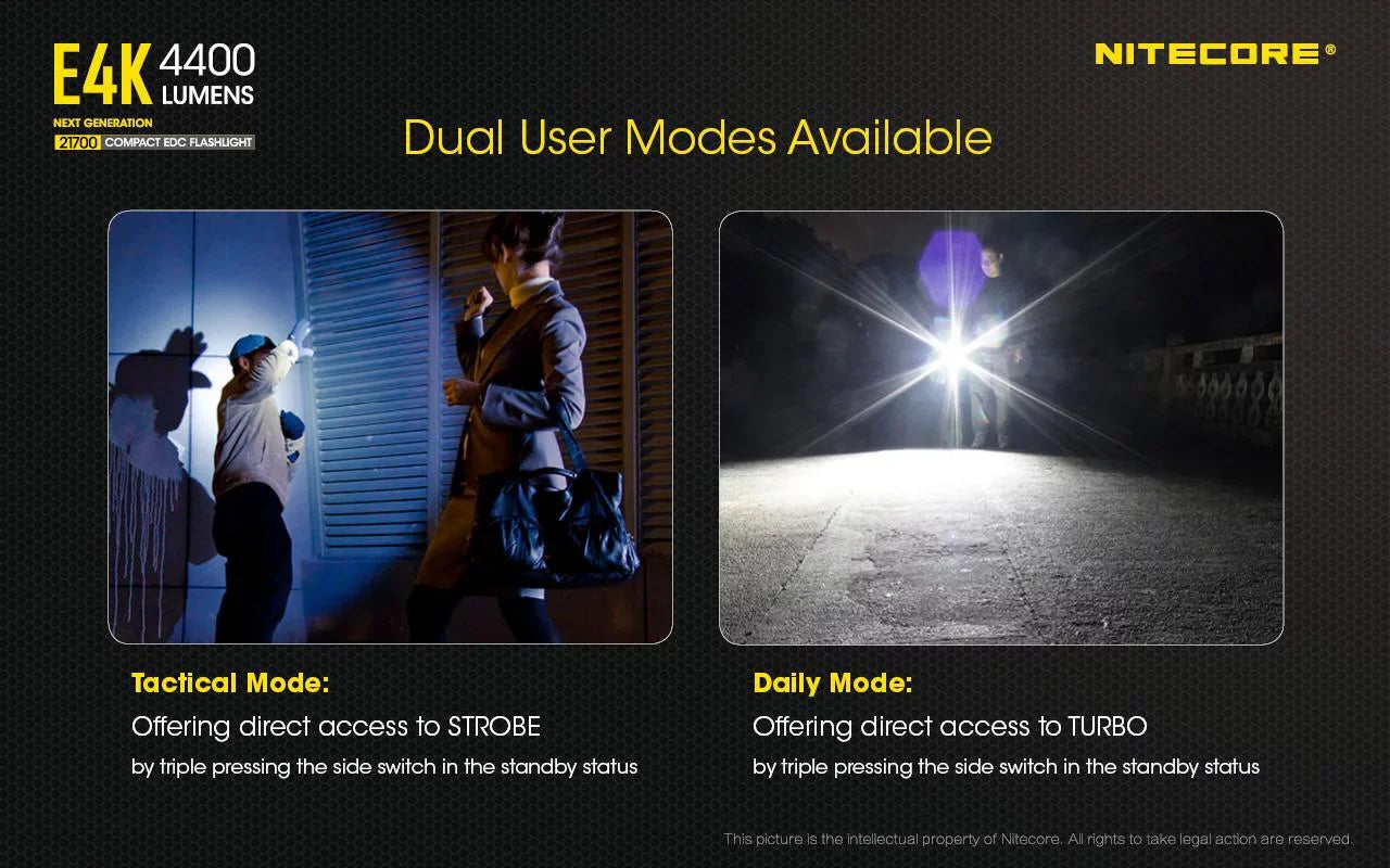 Combo: NITECORE E4K Next generation Flashlight - 4400Lm w/NL2140 and NL2150HPR Batteries +UI1 USB Charger and Eco-Sensa USB Cord
