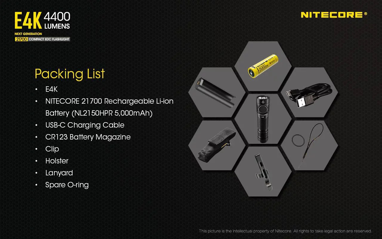 Combo: NITECORE E4K Next generation Flashlight - 4400Lm w/NL2140 and NL2150HPR Batteries +UI1 USB Charger and Eco-Sensa USB Cord