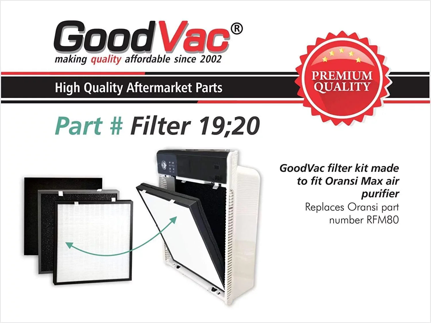 GOODVAC Replacement Filter Kit Matching with Oransi Max OVHM80 (Replaces RFM80)