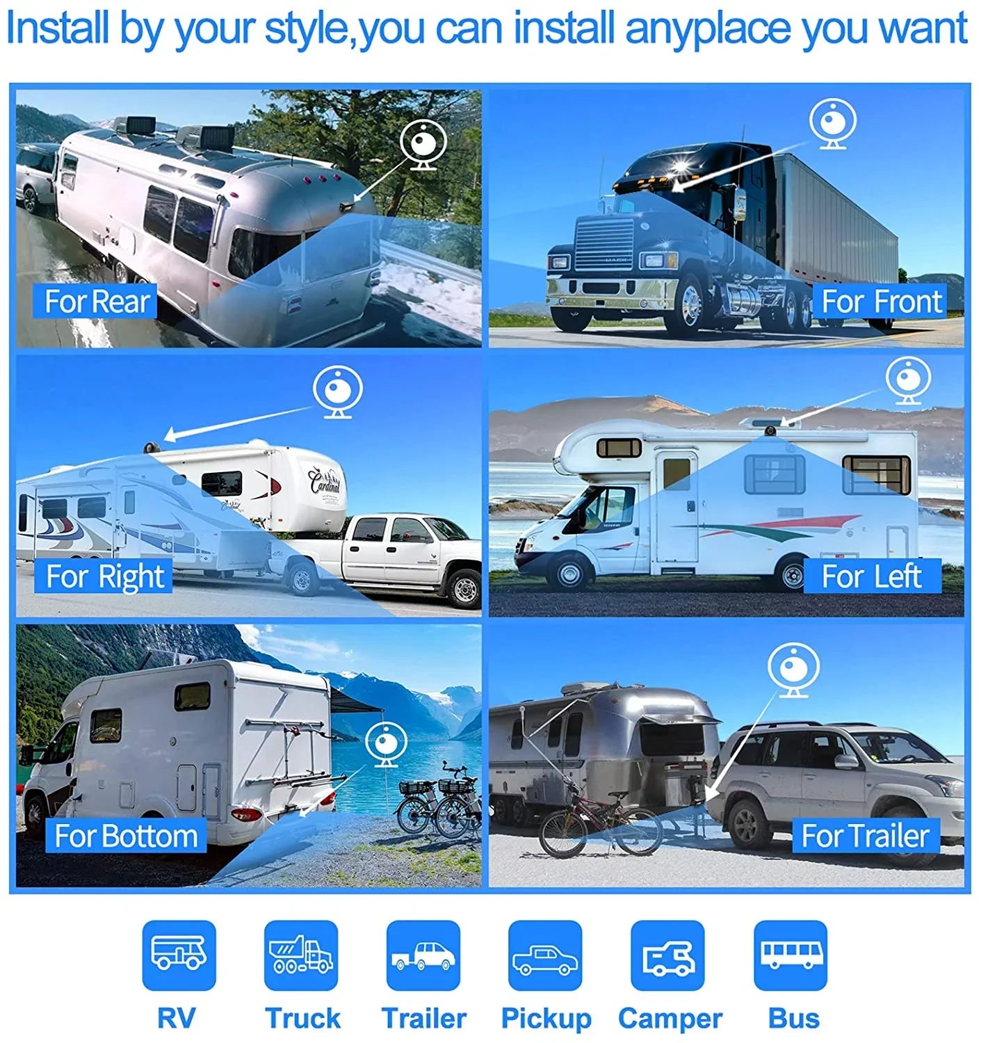 eRapta Backup Camera 9 inch for RV Semi Box Truck Trailer Rear and Side View Quad 1080P HD Camera 4 Split Screens Record Function IP69 Waterproof Night Vision