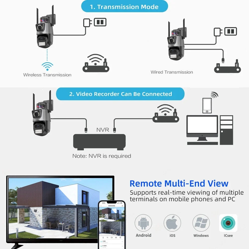 Jahyshow IP66 Outdoor Waterproof - Long-lasting and Reliable for All Your Security Needs