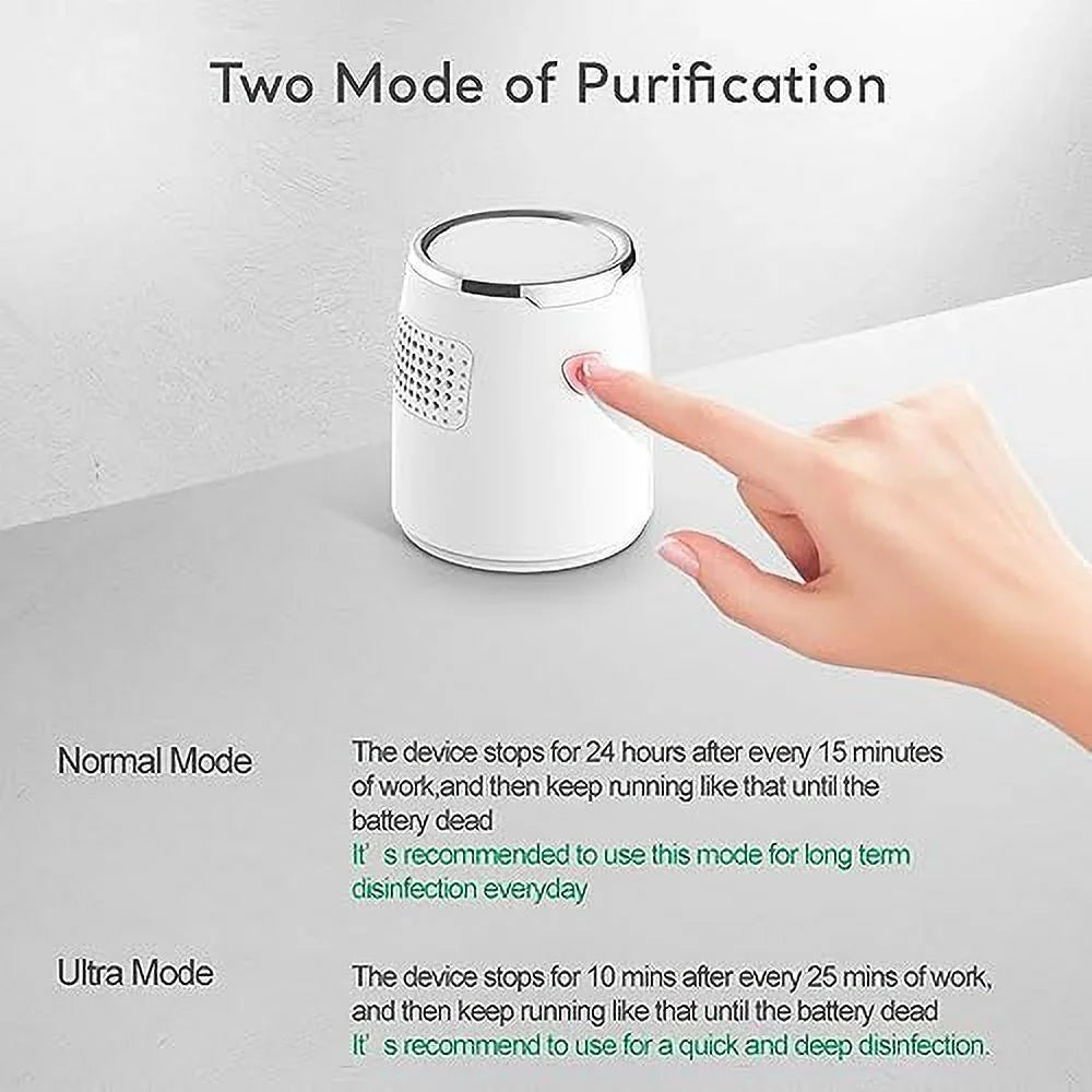 Angelycia Fridge Odor Eliminator, Deodorizer for Refrigerator, Car, Closet, Wardrobe, Better Than Baking Soda and Charcoal Bags, Home Odor Absorber