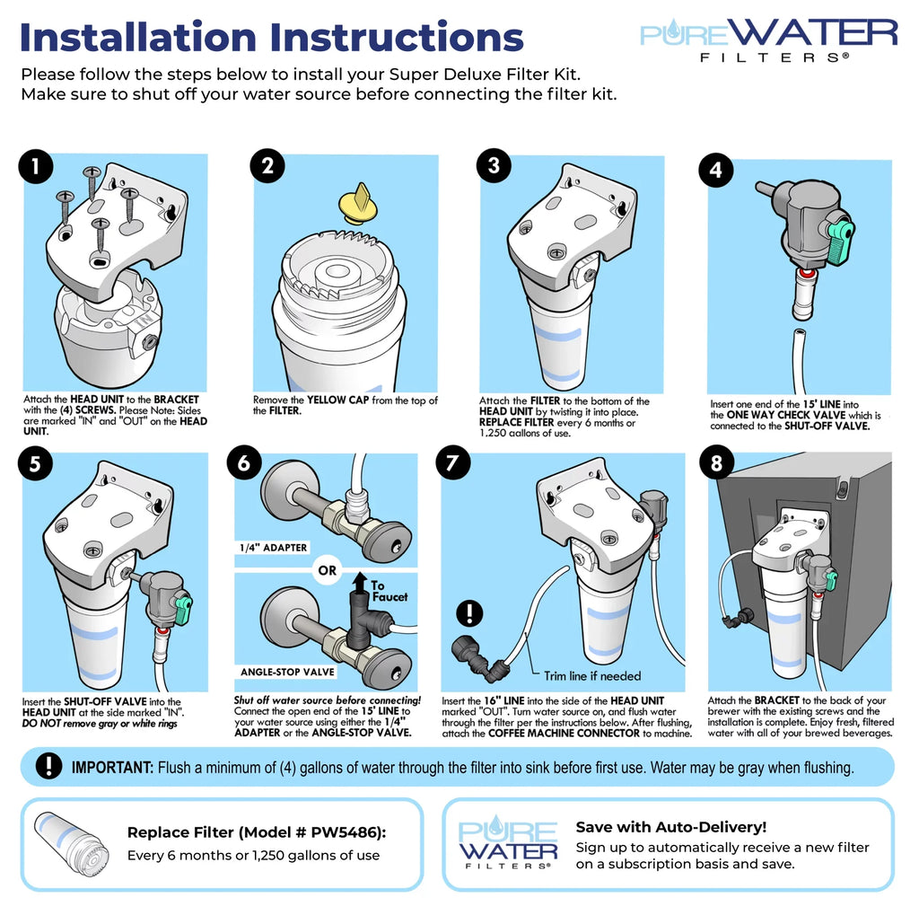 Keurig B150, K150, B155, K155 All-in-one Direct Water Line Plumb and Filter Kit for Keurig Brewers by PureWater Filters