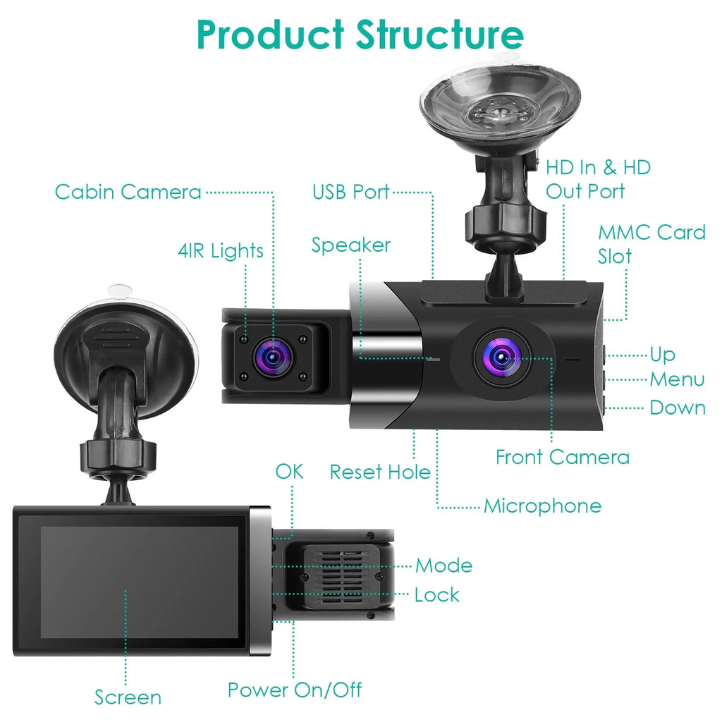 iMounTEK 2K Car DVR 3 Channel Dash Cam Camcorder Camera Recorder with 140° Angle GPS WiFi Night Vision G-sensor Loop Recording Parking Monitor