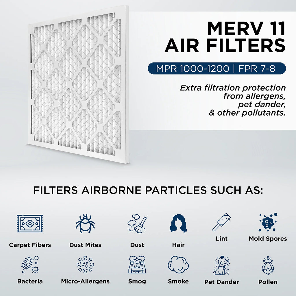 12x20x1 MERV 11, MPR 1000 Pleated AC Furnace 1" Air Filters by Pamlico. Case of 12. Actual Size: 11-1/2 x 19-1/2 x 3/4