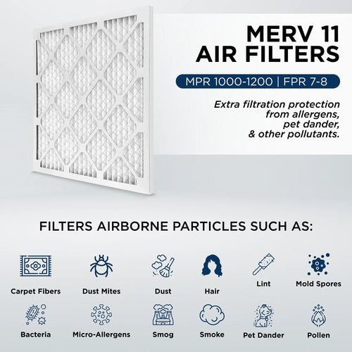 12x20x1 MERV 11, MPR 1000 Pleated AC Furnace 1" Air Filters by Pamlico. Case of 12. Actual Size: 11-1/2 x 19-1/2 x 3/4