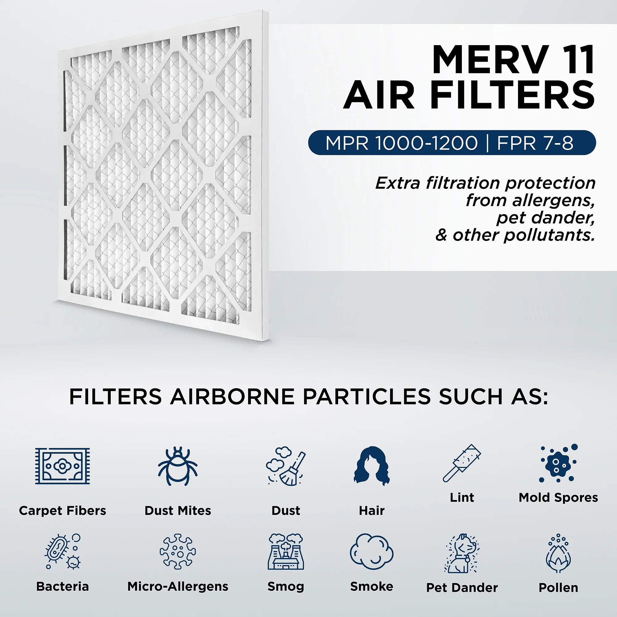 15x25x1 MERV 11, MPR 1000 Pleated AC Furnace 1" Air Filters by Pamlico. Case of 12. Actual Size: 14-1/2 x 24-1/2 x 3/4