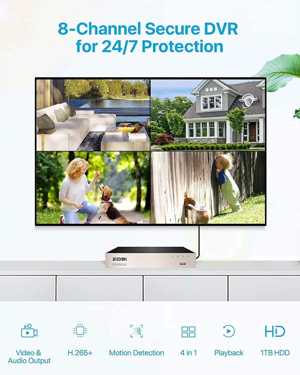 ZOSI H.265+ 8CH 1080P High Definition Hybrid 4-in-1 HD TVI DVR Video Recorder CCTV Network Motion Detection For Surveillance Security Camera System