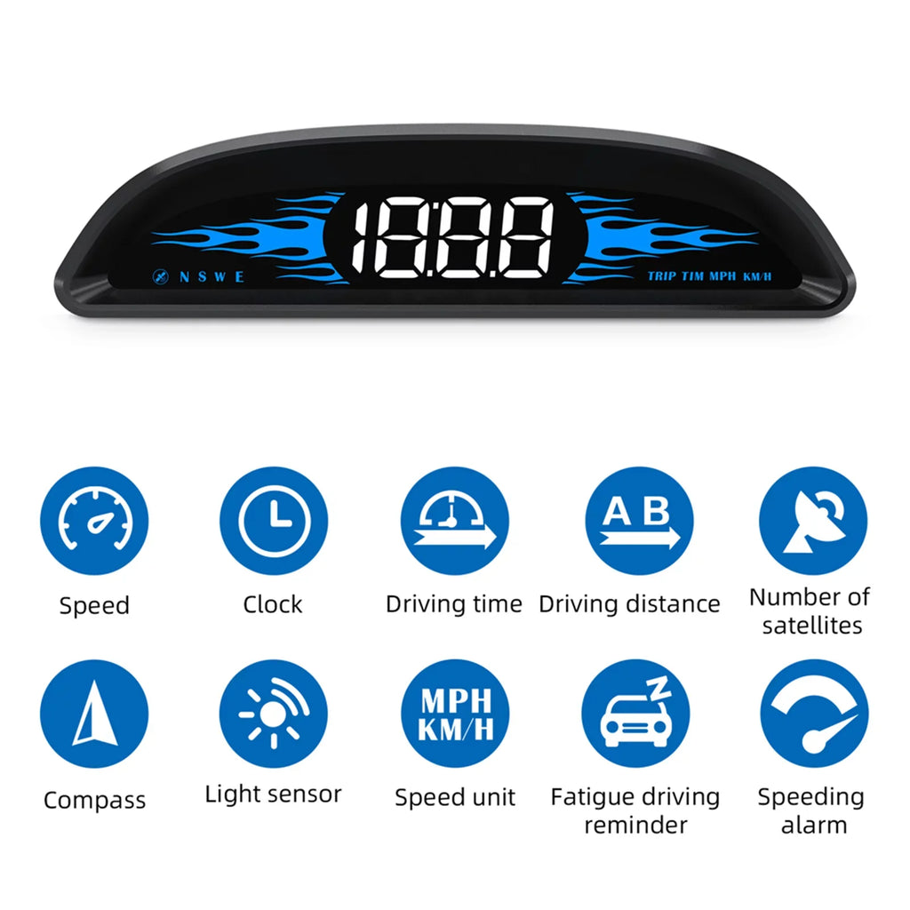 Nebublu Head-Up Display GPS Speedometer, Digital Dual System Screen, Speed/Time/Direction, Vehicle Overspeed Alarm