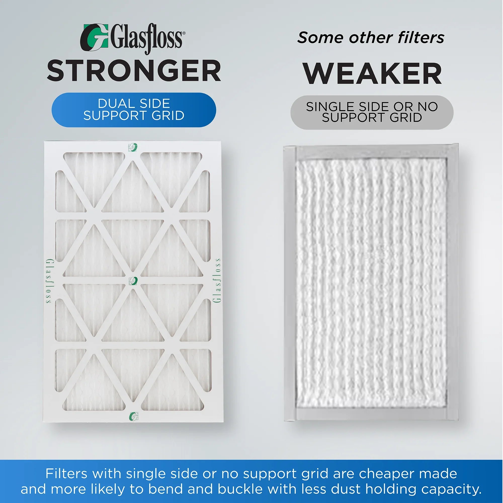 16x16x1 Air Filter Glasfloss ZL Series MERV 10 - Box of 12