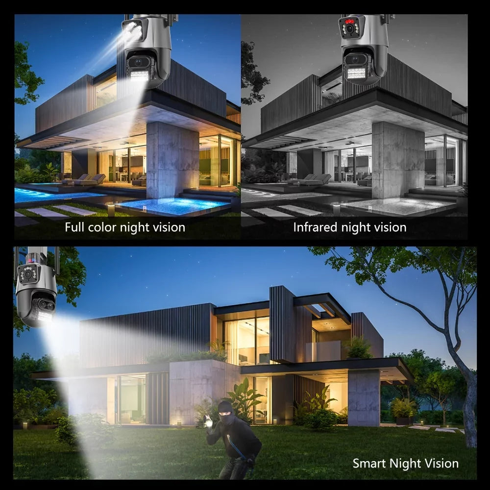 Kepeak Dual Lens Security Camera, Wi-Fi Home Surveillance Cameras Outdoor 360° View, 2-Way Audio Night Vision, Waterproof