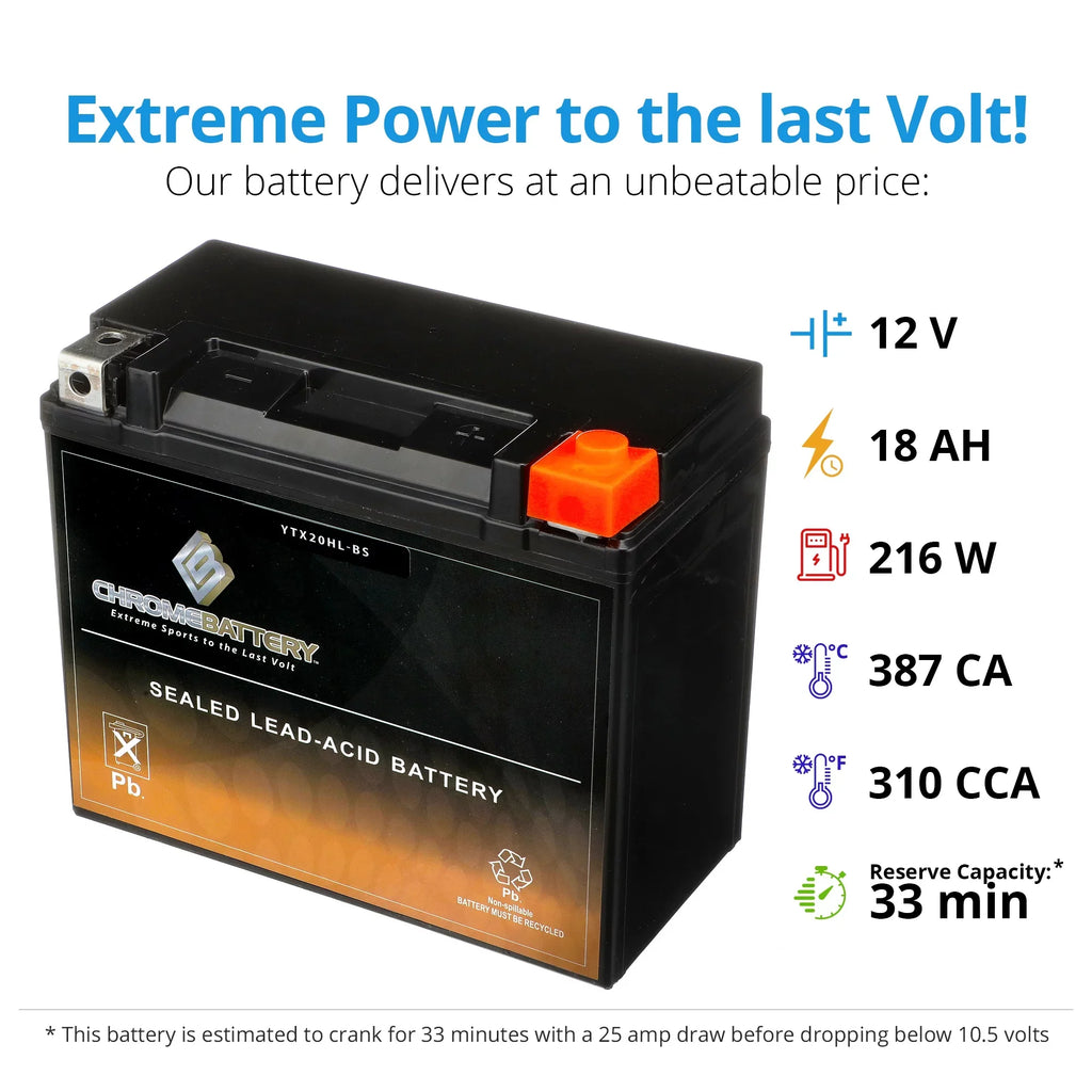 Chrome Battery YTX20HL-BS (20HL-BS 12 Volt,18 Ah, 310 CCA) Jet Ski Battery for Kawasaki Jt900 Sts Stx 2001