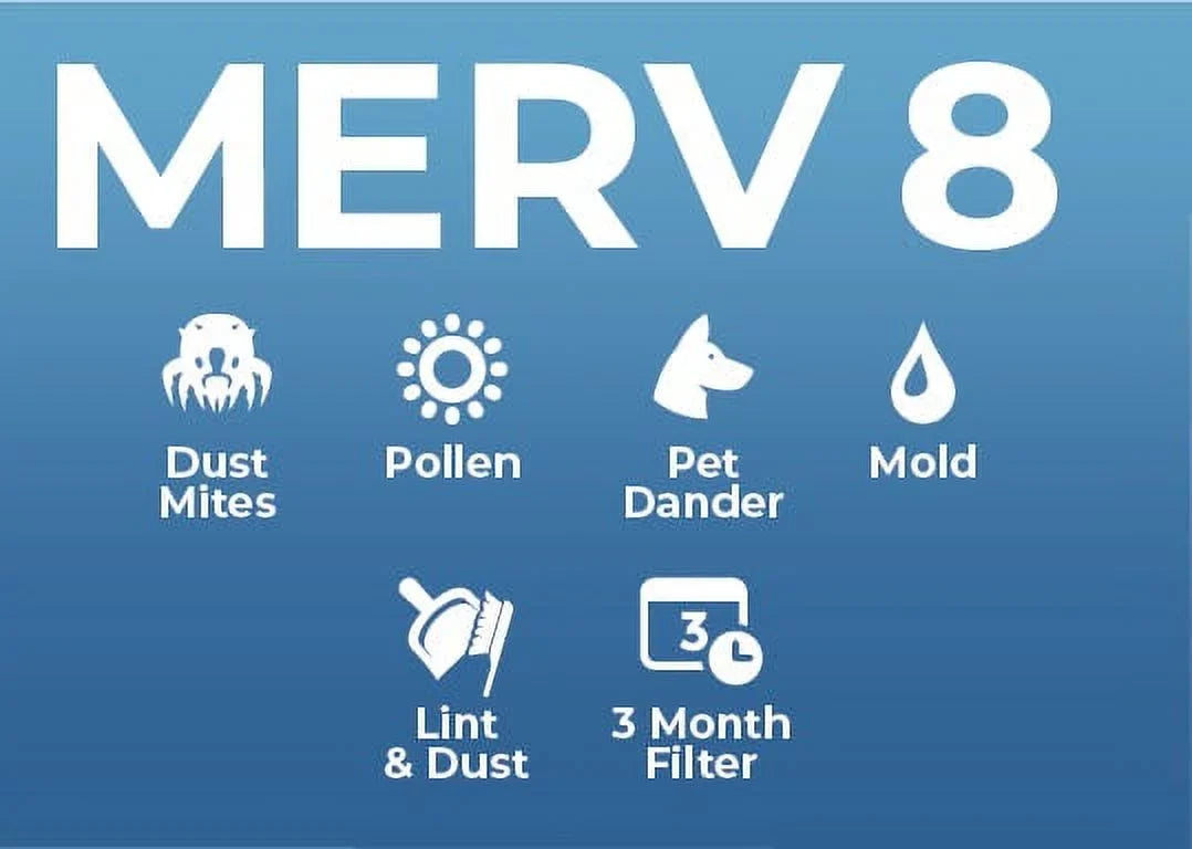15x20x2 MERV 8 ( MPR 600, FPR 5-6 ) 2" Air Filters for AC & Furnace. 6 Pack. Exact Size: 14-1/2 x 19-1/2 x 1-3/4