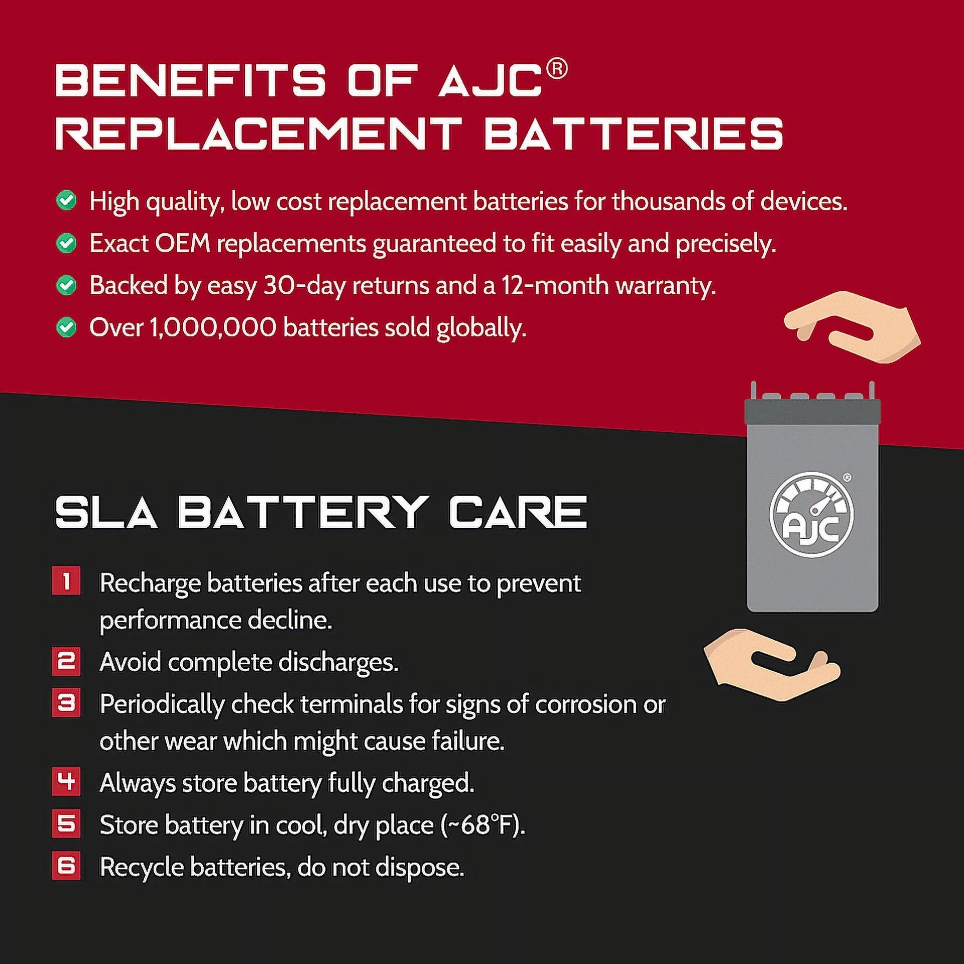 AJC Battery Suitable with Polaris Virage 700 700CC Personal Watercraft Replacement Battery (2000-2004)