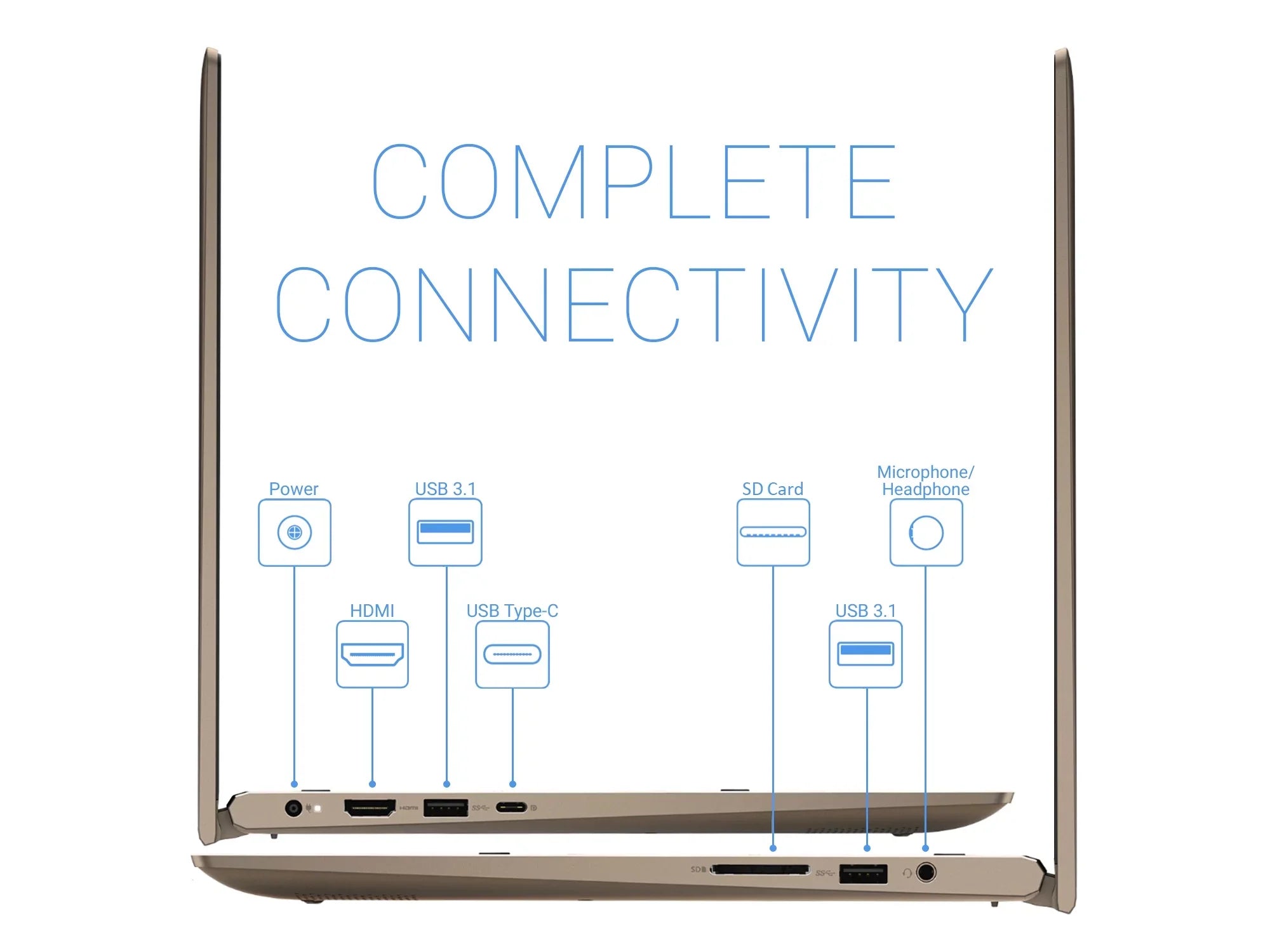 Inspiron i7405 2-in-1, 14" IPS FHD Touch Display, AMD Ryzen 5 4500U Upto 4.0GHz, 32GB RAM, 1TB NVMe SSD, Vega 6, HDMI, DisplayPort via USB-C, Card Reader, Wi-Fi, Bluetooth, Windows 10 Pro