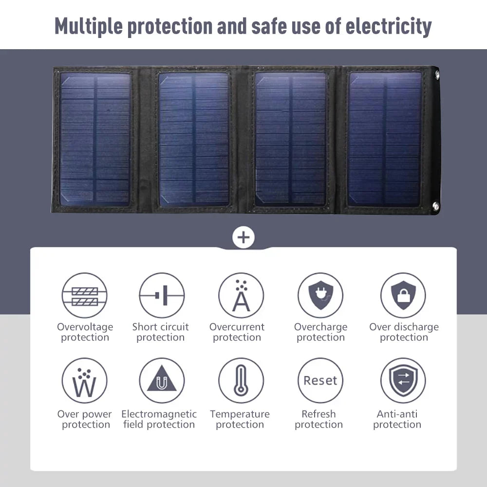 DFITO 80W USB Solar Panel Kit, Folding Power Bank, Portable Sun Power Solar Panel Charger for Outdoor Camping Hiking Phone Charger