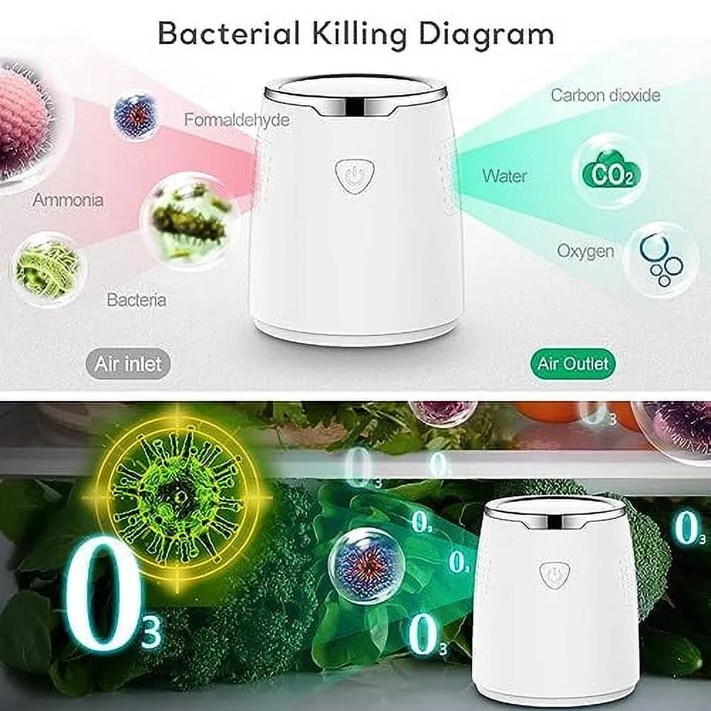 Angelycia Fridge Odor Eliminator, Deodorizer for Refrigerator, Car, Closet, Wardrobe, Better Than Baking Soda and Charcoal Bags, Home Odor Absorber
