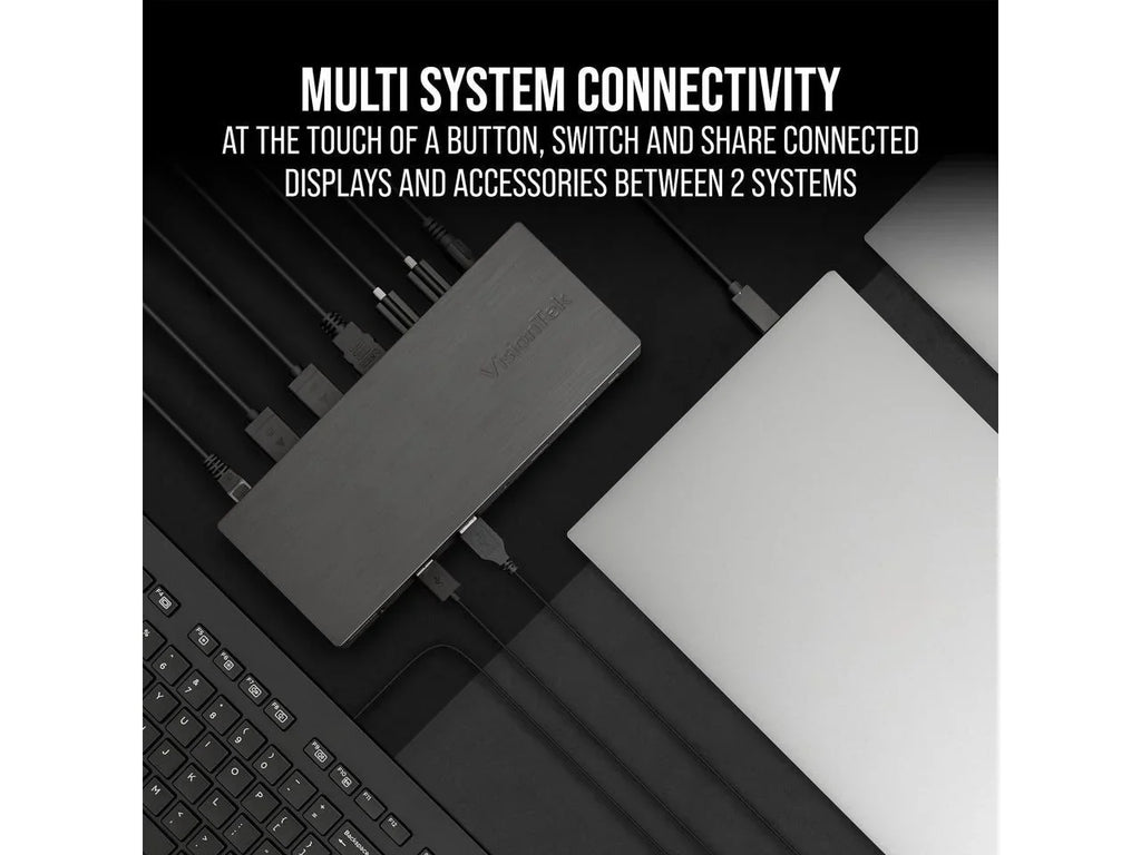 VisionTek VT4950 KVM USB-C Docking Station with 100W PD 901520