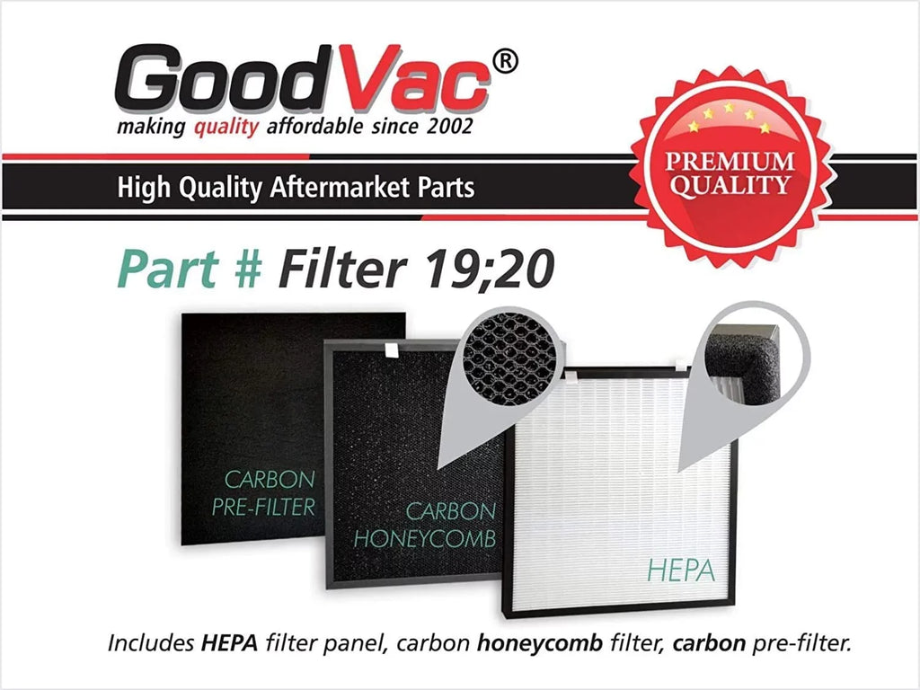 GOODVAC Replacement Filter Kit Matching with Oransi Max OVHM80 (Replaces RFM80)