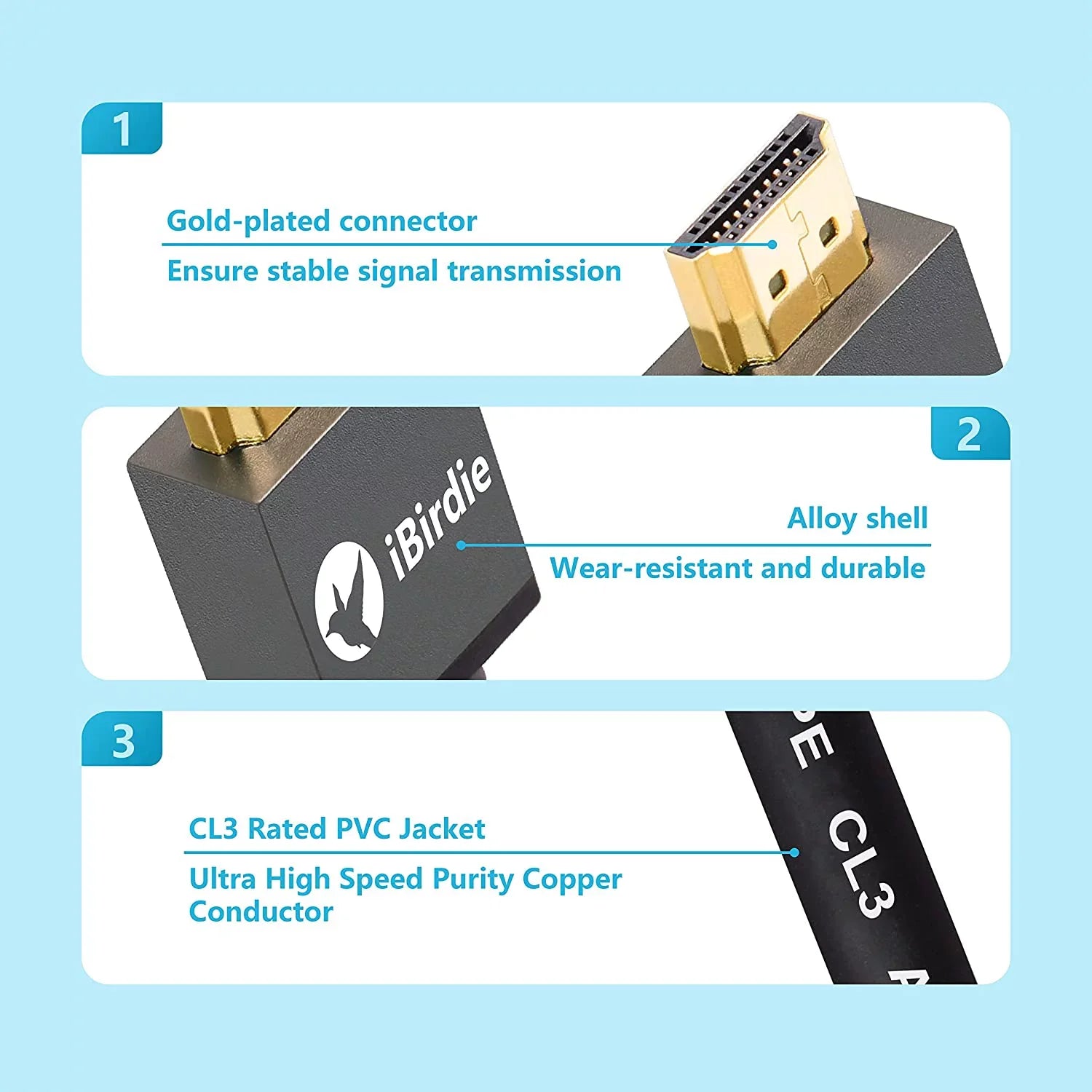 8K HDMI 2.1 Cable 15 Feet CL3 in Wall Rated 8K60Hz 4K120Hz eARC ARC HDCP 2.3 2.2 Ultra High Speed Fitting