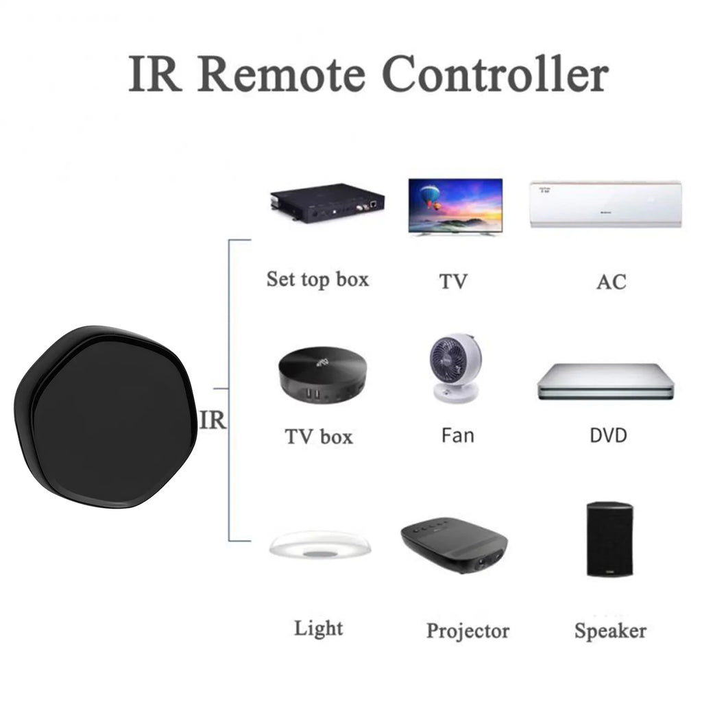 OWSOO Wireless Smart Multi-function Gateway +BLE Mesh Gate Way WiFi IR Remote Controller Android & iOS Applicable