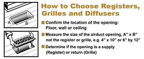 Decor Grates SPH414-NKL Floor Register, 4x14, Brushed Nickel Finish