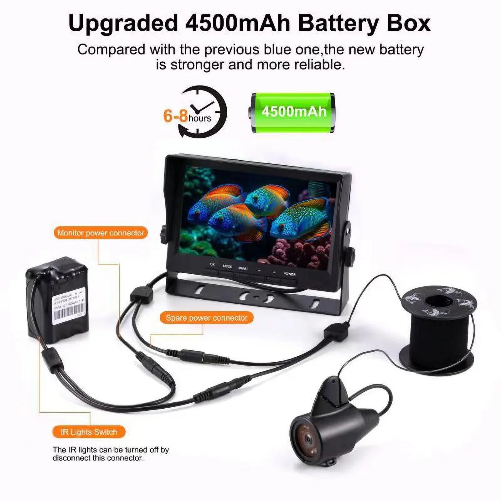 7 inch Ice Fishing Camera Underwater with Bracket Ice Fishing Fish Finder for Lake Vessel Kayak Ice Fishing