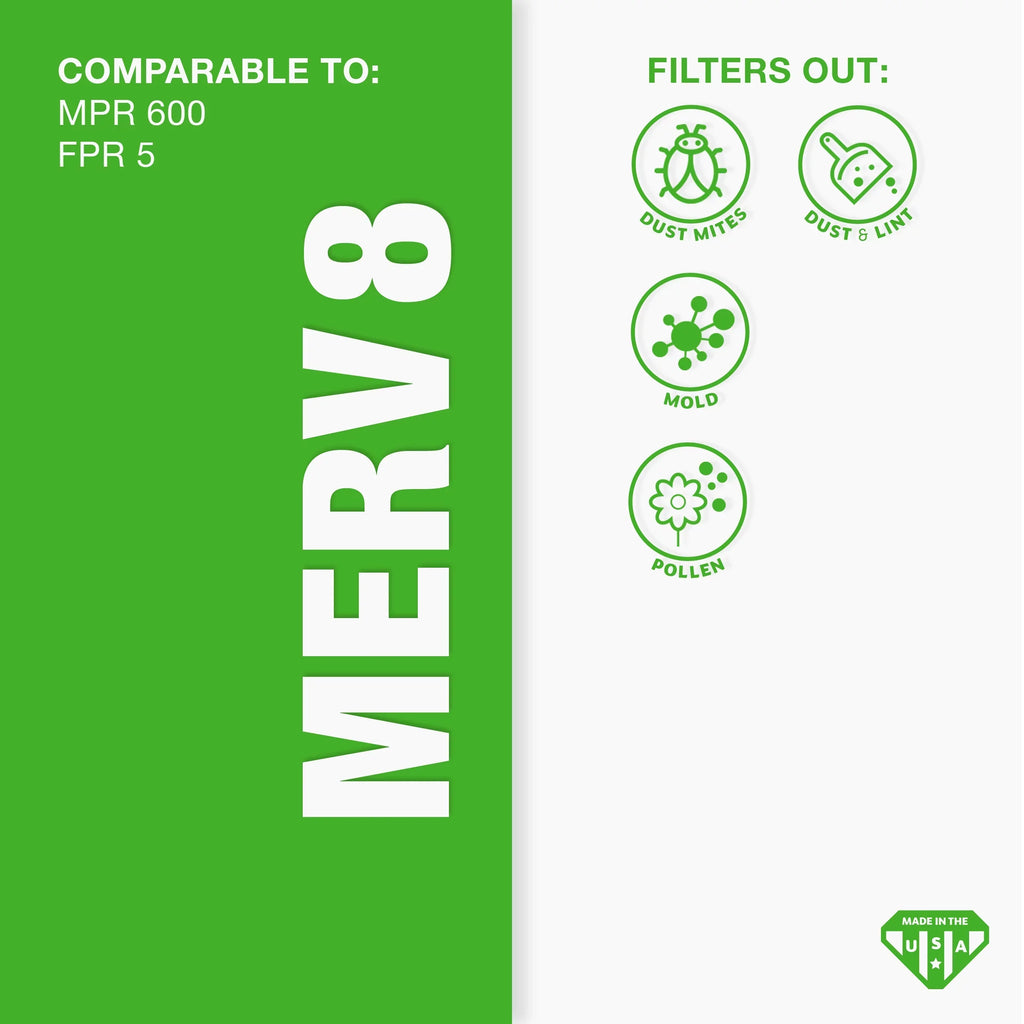 Aerostar 14x30x1 MERV 8 Pleated Air Filter, AC Furnace Air Filter, 6 Pack
