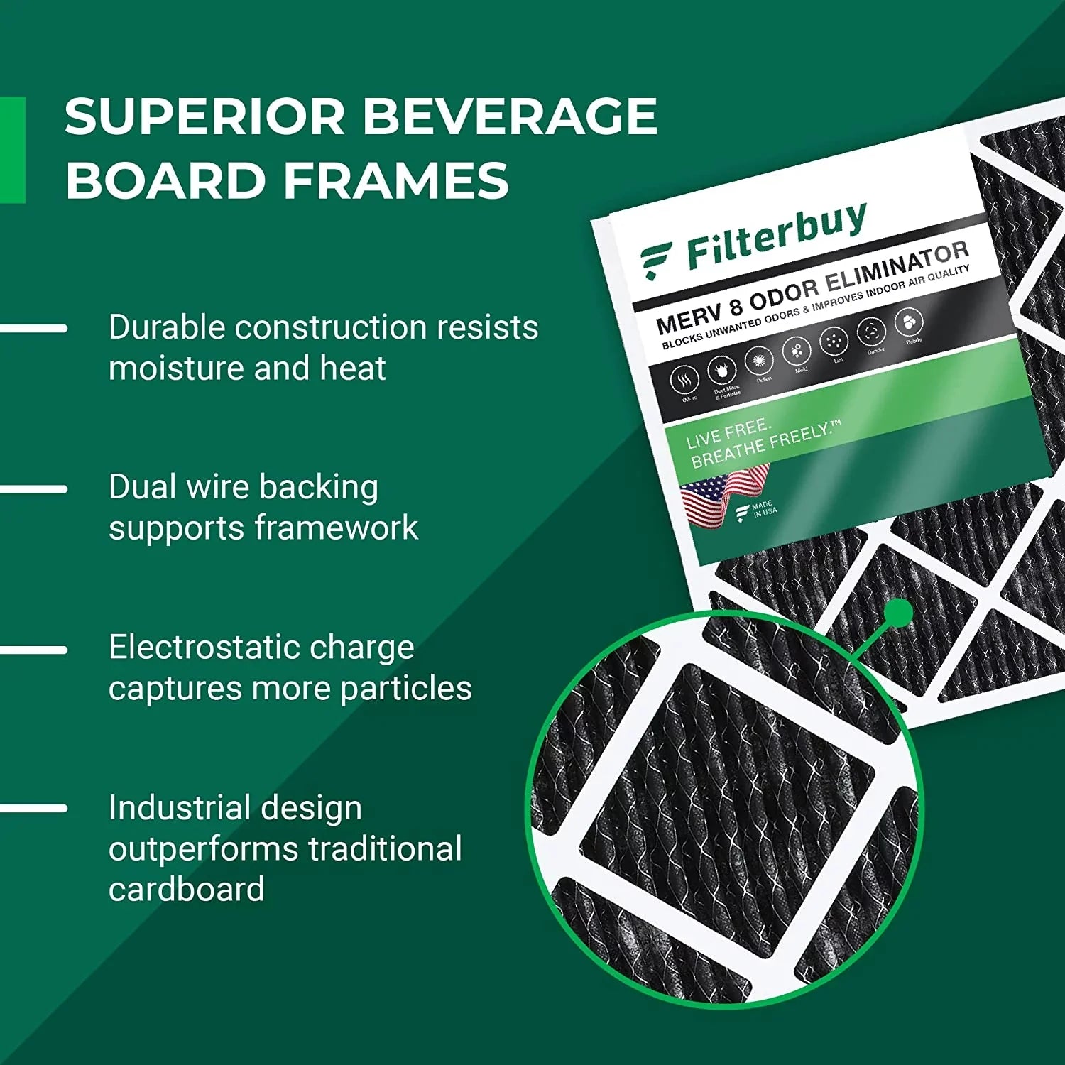 Filterbuy 25x25x1 MERV 8 Odor Eliminator Pleated HVAC AC Furnace Air Filters with Activated Carbon (12-Pack)