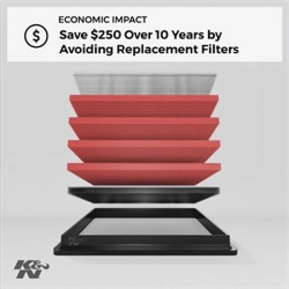 K&N Engine Air Filter: High Performance, Premium, Washable, Replacement Filter: 1986-2018 MITSUBISHI/TOYOTA/MAZDA/ISUZU (Outlander, ASX, Tacoma, Soarer, 4 Runner, Hilux, Previa, Tarago), 33-2050-1
