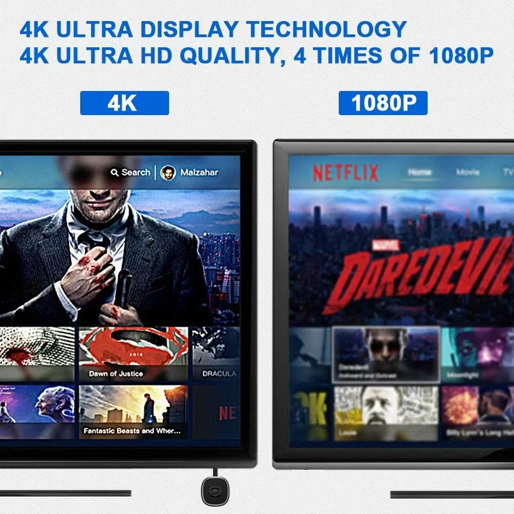 Motor Genic 5G/2.4G WIFI HDMI 4K Screen Wireless Display Adapter Airplay Miracast Dongle