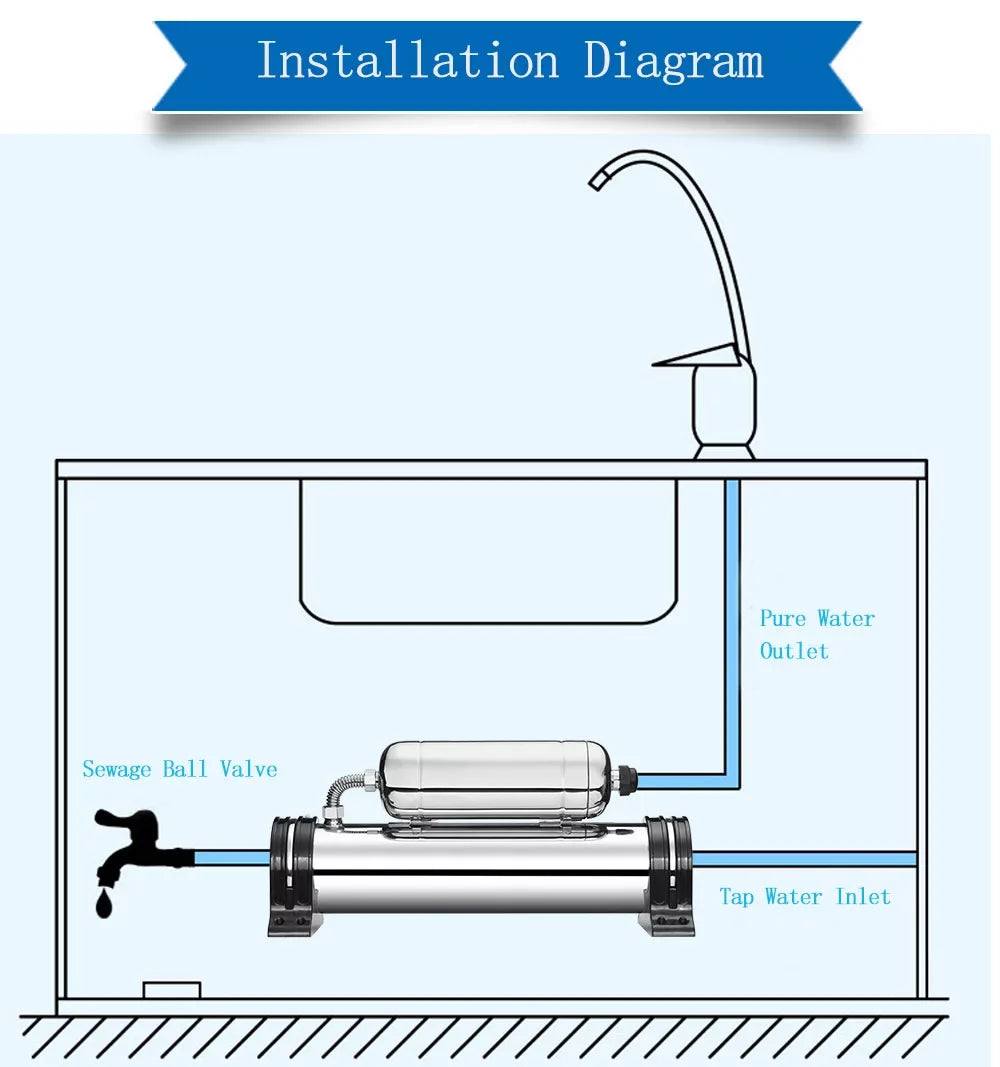 INTSUPERMAI Water Filter Water Purification Parent-child Formula Household Stainless Steel 1000L/H