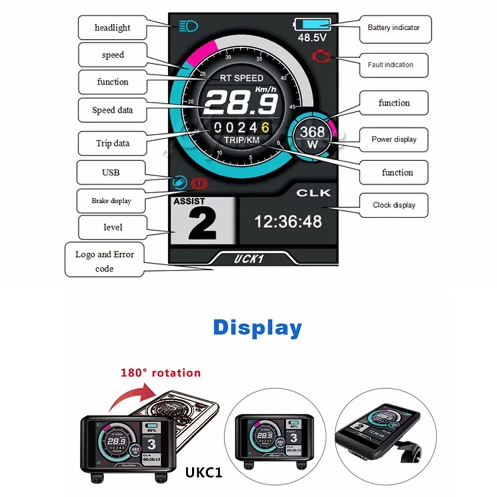 Big Power All Waterproof 150mm Dropout 21inch QS V3 72V 5000W 3.5T Hub Drive Ebike Conversion Kit with 100A Sabvoton Controller and 90/90 Tire