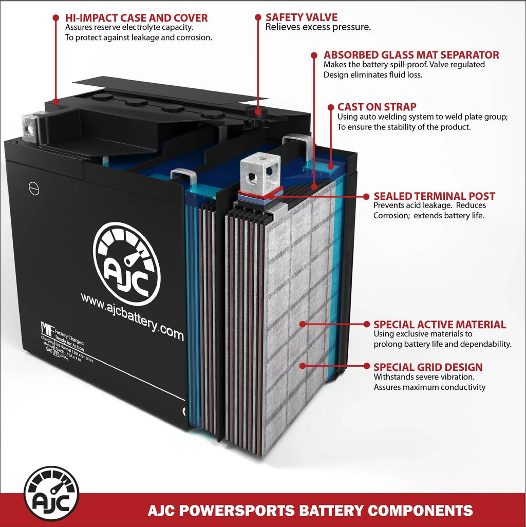 AJC Battery Fitting with Sea-Doo RXP X 300 1630CC Personal Watercraft Replacement Battery (2017-2019)