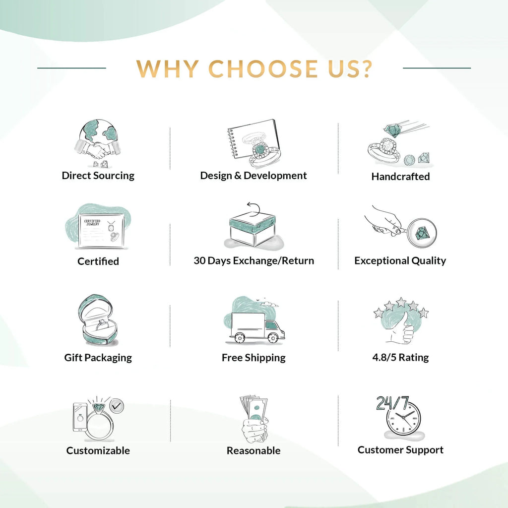 Lab Created Blue Sapphire Station Chain Bracelet For Women - 1 CT - AAAA Grade, 14K Yellow Gold, 7.5 inches