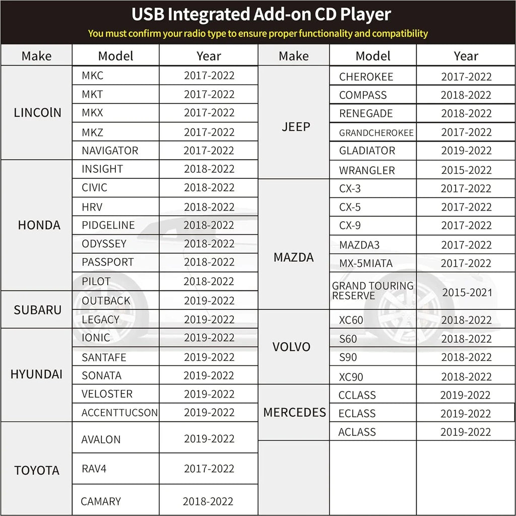 Vehicle CD Players External Portable OE Integrated CD Player for Car Via USB Radio Connection with USB Plug and Play for Android Navigation/PC USB CD PLAY