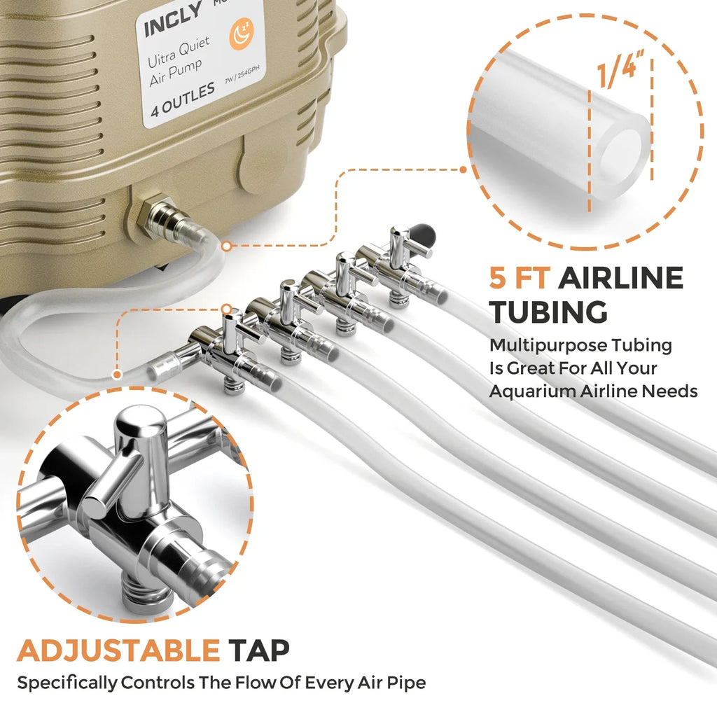INCLY 7W Aquarium Air Pump 245 Gallon with 4 Adjustable Filter Outlet, Commercial & Quiet Water Hydroponics Oxygen Bubbler for Fish Tank Pond Air Stone
