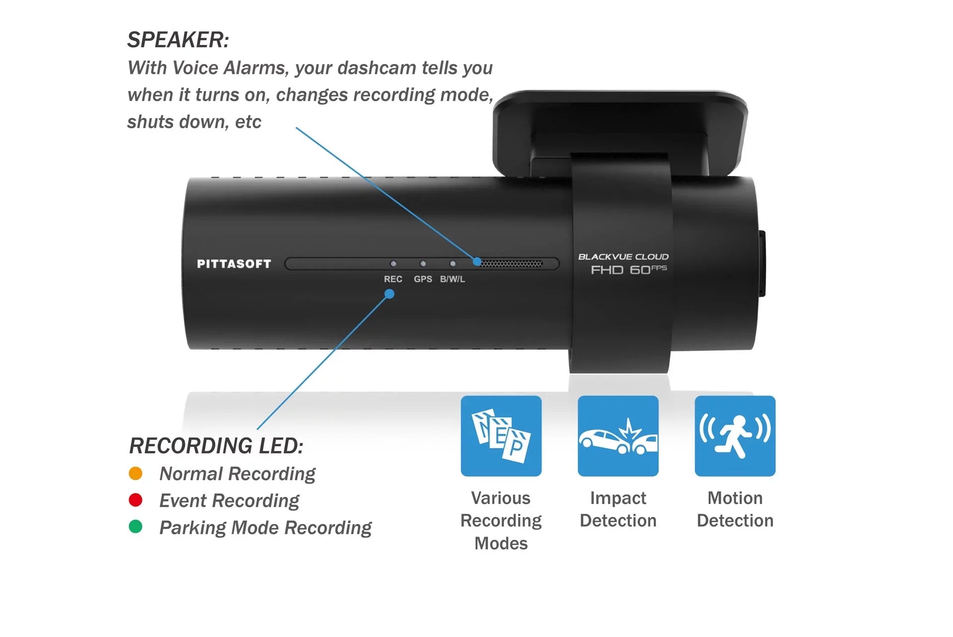 BlackVue DR770X-2CH-TRUCK Front + Waterproof Exterior Dash Cam With 256GB Card | Cloud-Ready 1080p 60FPS GPS & WiFi