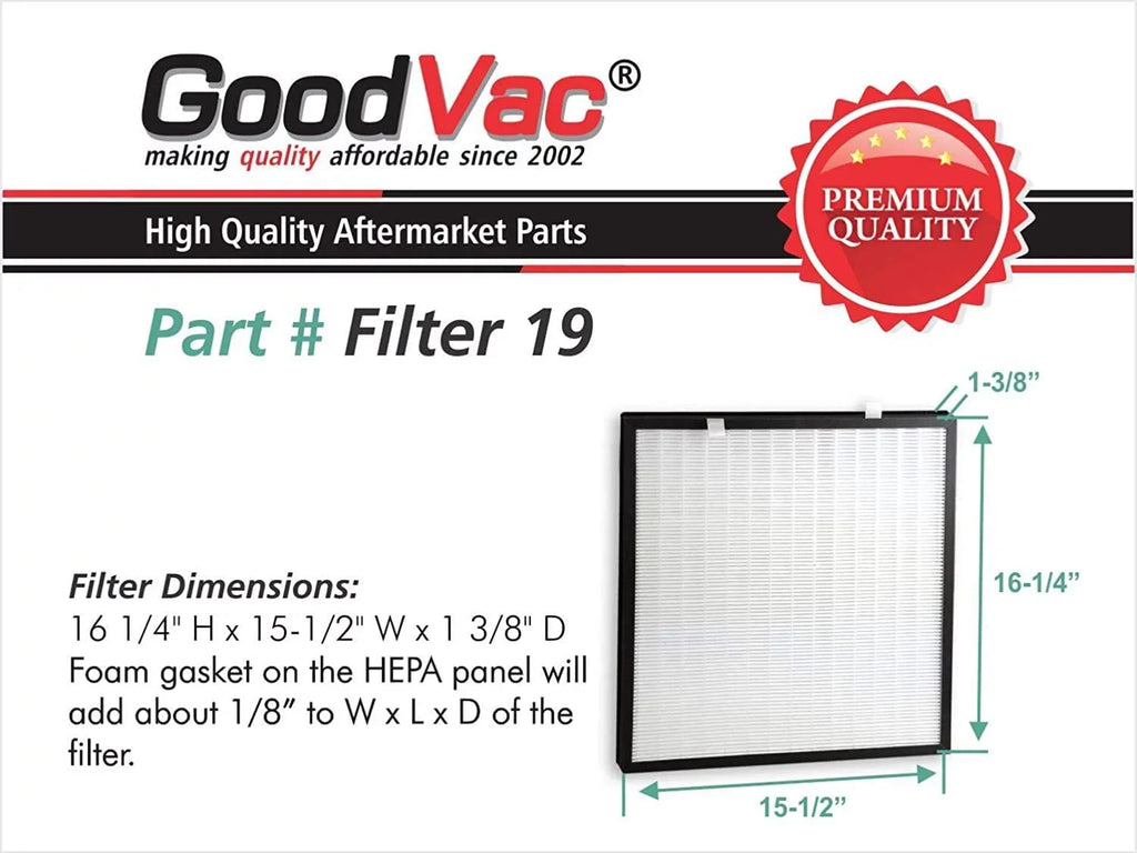 GOODVAC Replacement Filter Kit Matching with Oransi Max OVHM80 (Replaces RFM80)